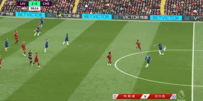 篮球中的投篮姿势分析