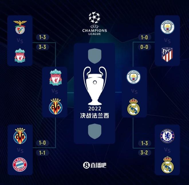 皇马齐达内战术显效4-1胜瓦伦西亚