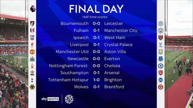 记者提问美国缺乏固定球员，波切蒂诺：谁是固定球员？哪位